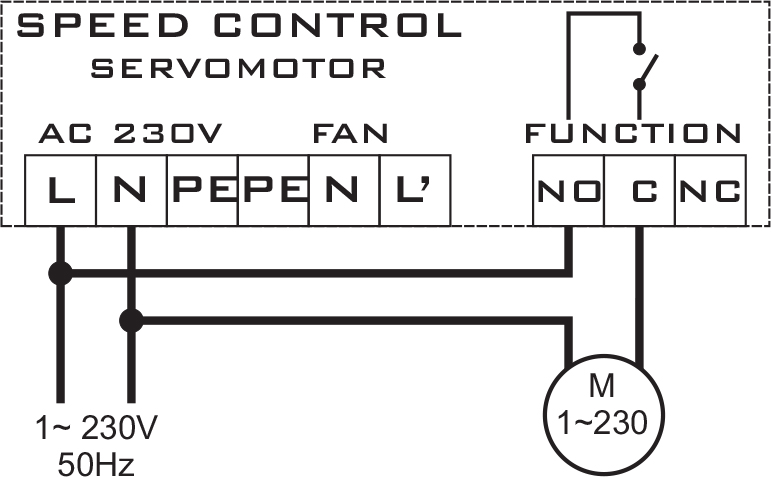 SC-S ventilation controller - connection diagram for the second ventilation group